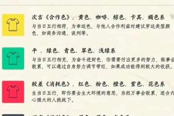 2021年11月2日五行穿衣 2021年11月2日五行穿衣