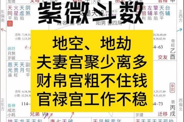 地劫在兄弟宫 地劫在兄弟宫的女人 地劫在兄弟宫 地劫在兄弟宫的女人