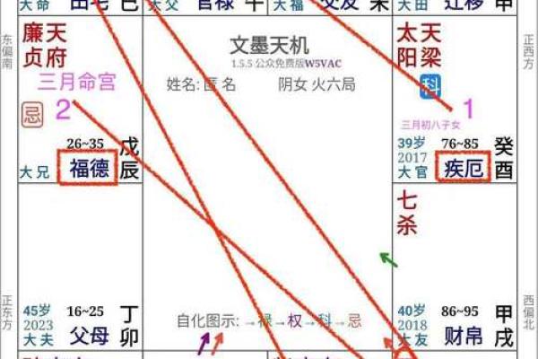 福德宫文曲化忌_福德宫文曲化忌 感情 福德宫文曲化忌_福德宫文曲化忌 感情