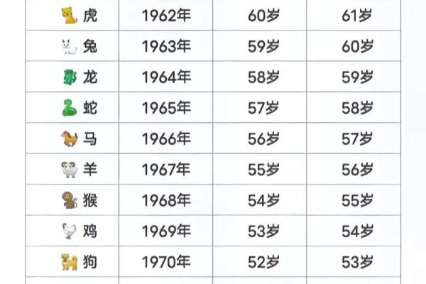 91年属羊今年多大了 1991年属羊今年多大了 91年属羊今年多大了 1991年属羊今年多大了
