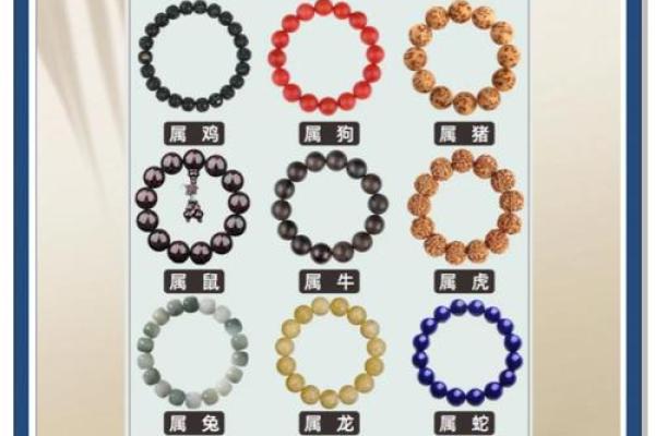 2025年属鸡多大年龄_今年属猴多大