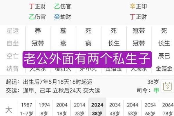 八字夫妻宫在哪一柱 四柱中哪一柱是夫妻宫 八字夫妻宫在哪一柱 四柱中哪一柱是夫妻宫