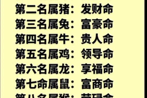 1993年2月12日属鸡是什么命 1993年2月12日属鸡命运解析性格运势与未来展望 1993年2月12日属鸡是什么命 1993年2月12日属鸡命运解析性格运势与未来展望
