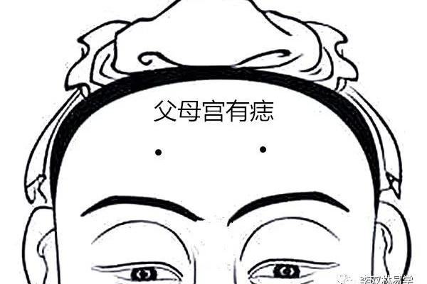 地空在父母宫_地空在父母宫的含义 地空在父母宫_地空在父母宫的含义