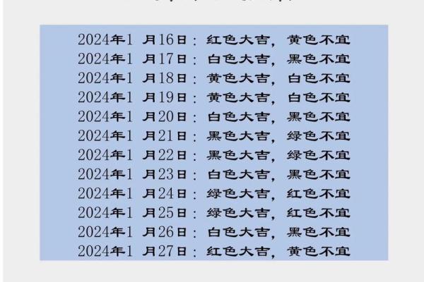 2025年4月15日穿衣五行
