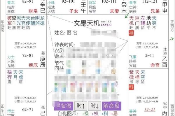 福德宫看配偶年纪_福德宫看配偶家境