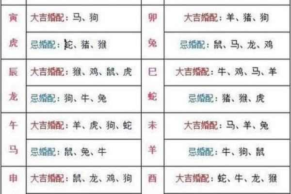 95属猪男的最佳婚配_95属猪男人最佳妻子