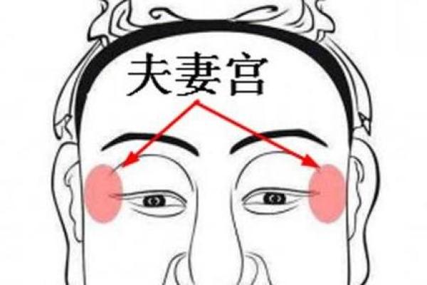 夫妻宫相刑是什么意思 夫妻两人夫妻宫相刑 夫妻宫相刑是什么意思 夫妻两人夫妻宫相刑