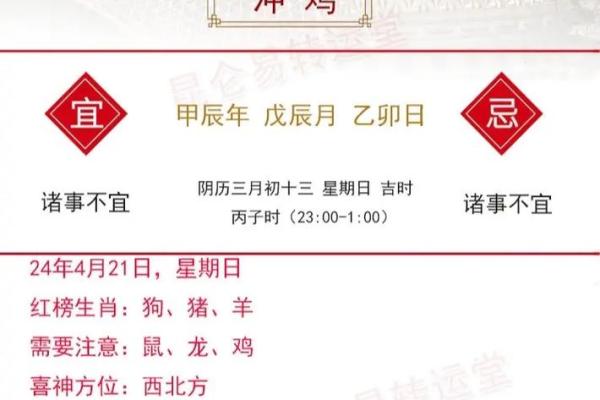 属鸡81年2025年运势及运程 2025年属鸡81年运势详解运程走向与关键转折点 属鸡81年2025年运势及运程 2025年属鸡81年运势详解运程走向与关键转折点