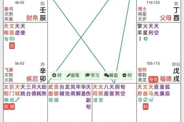 福德宫空宫是什么意思_福德宫无主星倪海厦 福德宫空宫是什么意思_福德宫无主星倪海厦