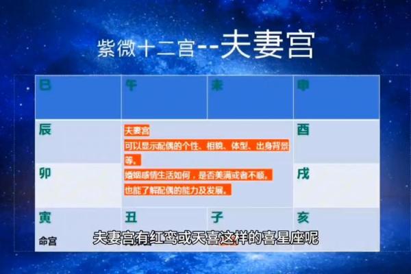 夫妻宫化忌入交友宫 夫妻宫化忌入交友宫是配偶身体不好吗 夫妻宫化忌入交友宫 夫妻宫化忌入交友宫是配偶身体不好吗