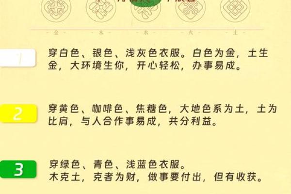 2025年3月17五行穿衣分享查询