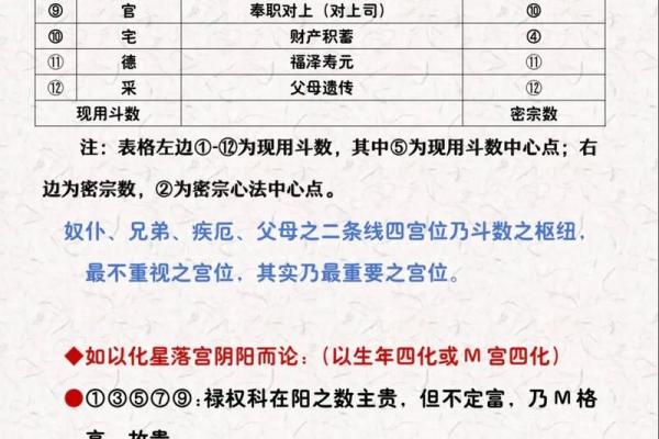 八字紫薇_八字紫薇是什么意思 八字紫薇_八字紫薇是什么意思
