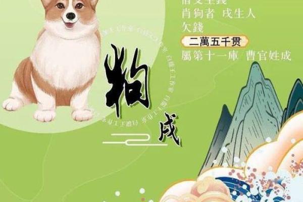 1970年属狗2025年三大喜事 属狗2025的特大贵人 1970年属狗2025年三大喜事 属狗2025的特大贵人