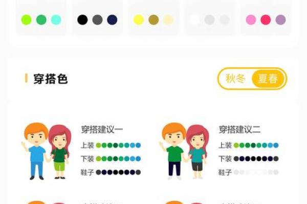 2025年3月5日每日穿衣五行颜色运势 2025年3月5日每日穿衣五行颜色运势