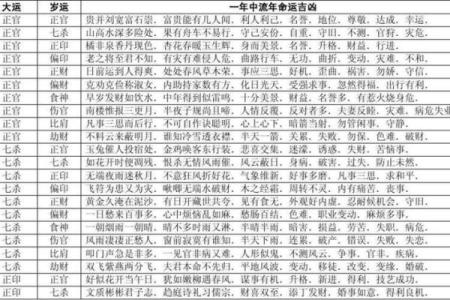 2006属狗男孩命运解析一生运势与未来展望