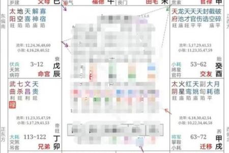 夫妻宫相同_夫妻宫相同能过到老吗