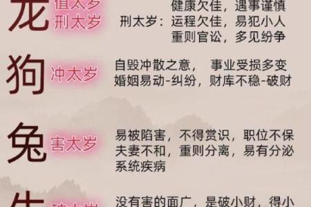 2024属羊人的全年运势_2024属羊人的全年运势详解