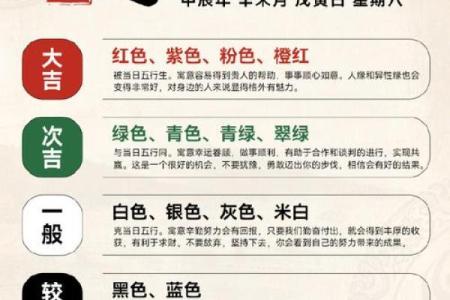 2025年4月13日五行穿衣指南