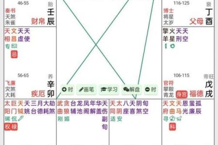 福德宫空宫是什么意思_福德宫无主星倪海厦