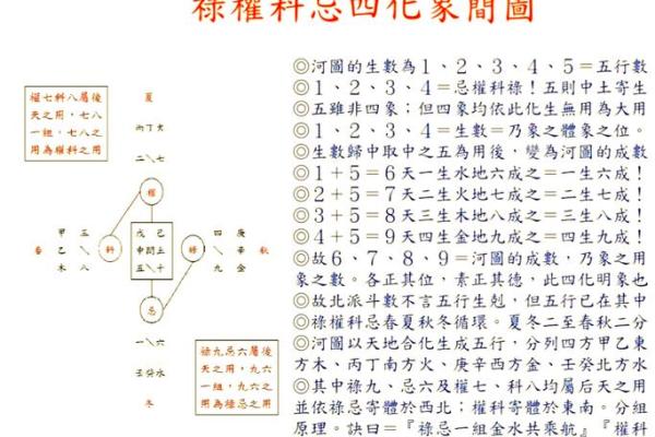 夫妻宫旬空_夫妻宫旬空解析婚姻运势与化解方法 夫妻宫旬空_夫妻宫旬空解析婚姻运势与化解方法