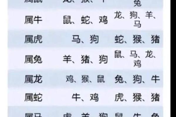 1957年属鸡的今年多大_1957年属鸡今年多大2023年属鸡人年龄详解 1957年属鸡的今年多大_1957年属鸡今年多大2023年属鸡人年龄详解