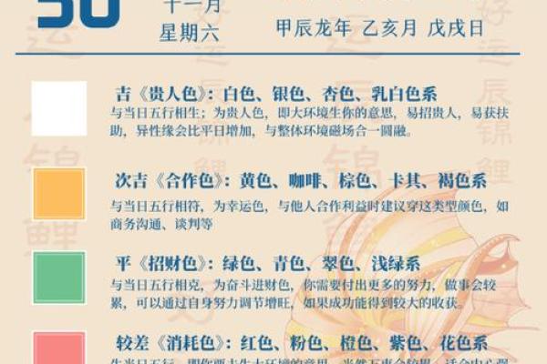 每日五行穿衣指南2025年4月27日