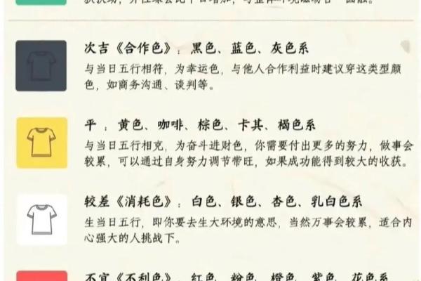 每日五行穿衣指南2025年4月27日 每日五行穿衣指南2025年4月27日