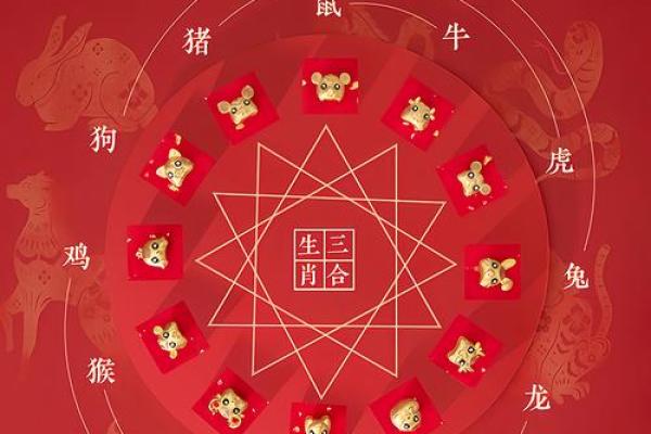 1971年属猪未来5年运势_属羊人1979年2025年运势 1971年属猪未来5年运势_属羊人1979年2025年运势