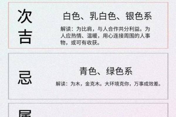 2025年4月23日每日五行穿衣