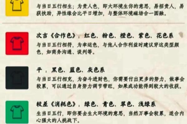 2025年4月5日今日五行穿衣颜色大吉 2025年4月5日今日五行穿衣颜色大吉