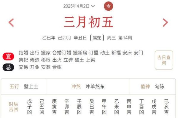 2025年4月28日五行穿衣指南