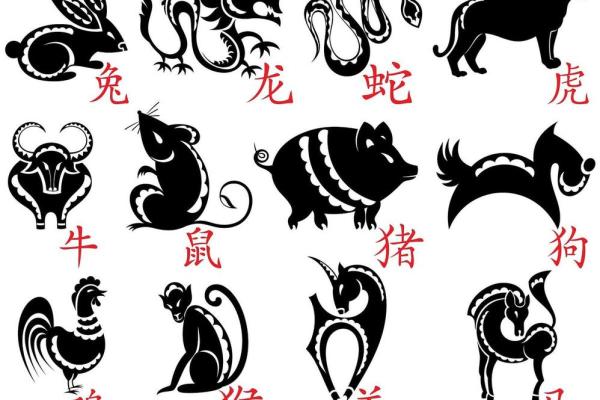 六畜之中他最勤是什么生肖 六畜之中他最勤是什么生肖