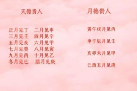 福德宫天贵 福德宫天贵揭秘命理中的富贵与福运