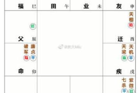 夫妻宫紫杀_夫妻宫紫杀二婚