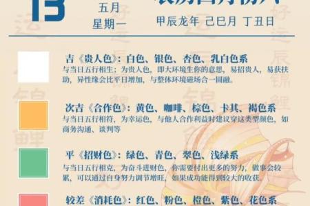 2025年4月5日今日五行穿衣颜色大吉