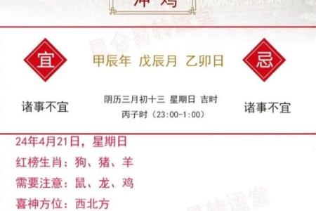 鸡生肖年份对照表年龄 生肖对照表2024