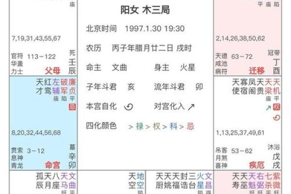 夫妻宫变动是什么意思 夫妻宫变动解析含义影响与应对策略 夫妻宫变动是什么意思 夫妻宫变动解析含义影响与应对策略