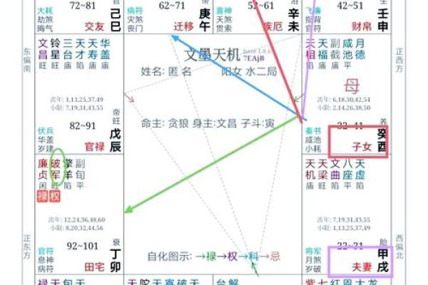 八字与紫微斗数_八字与紫微斗数结果相差太远 八字与紫微斗数_八字与紫微斗数结果相差太远