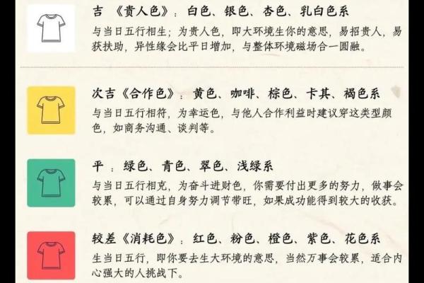 2025年3月27日穿衣五行 2025年3月27日穿衣五行