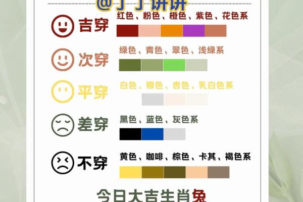 2025年3月16日今日五行穿衣颜色大吉 2025年3月16日今日五行穿衣颜色大吉