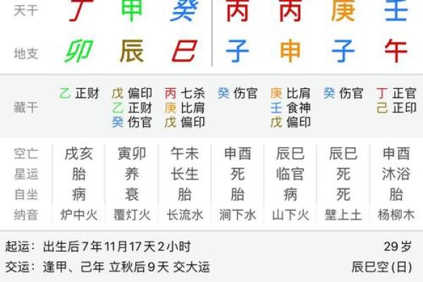 福德宫武曲破军 福德宫武曲破军倪海厦