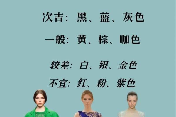 2025年3月31日今日五行穿衣颜色大吉 2025年3月31日今日五行穿衣颜色大吉