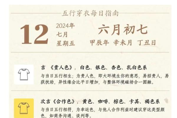 2025年4月7日每日五行穿衣 2025年4月7日每日五行穿衣