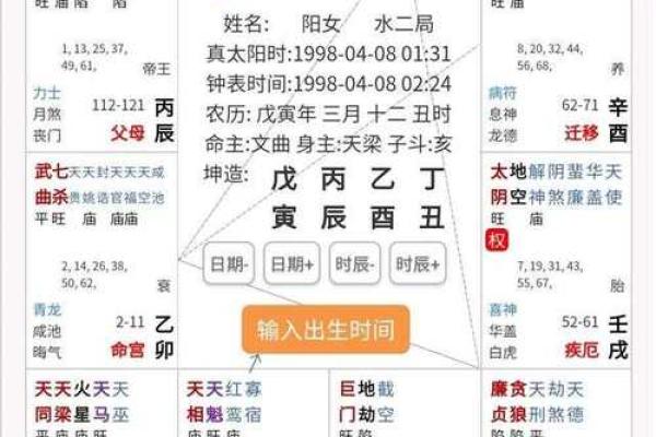 2025年3月18日丑时女命紫微斗数全解盘