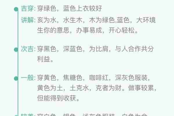 五行穿衣指南2022年5月16 五行穿衣指南2022年5月16