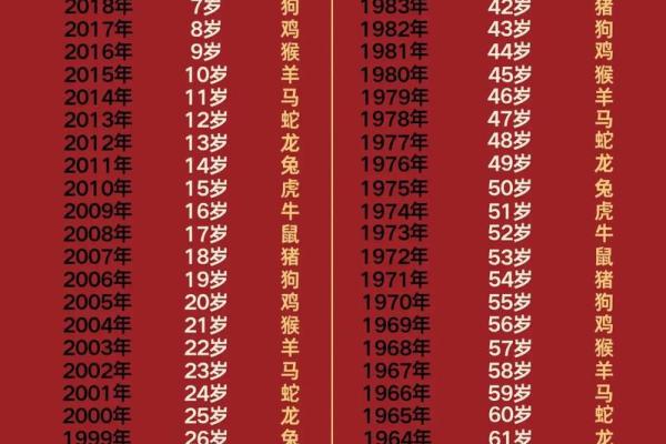 百川入海十来米是什么生肖 百川入海十来米是什么生肖