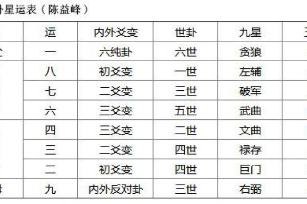 丁年生人巨门化忌奇格解析与命运影响 丁年生人巨门化忌奇格解析与命运影响