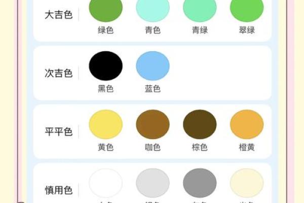 2025年4月21五行穿衣分享查询