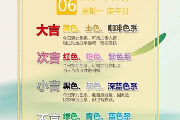 2021年12月6日五行穿衣 2021年12月6日五行穿衣